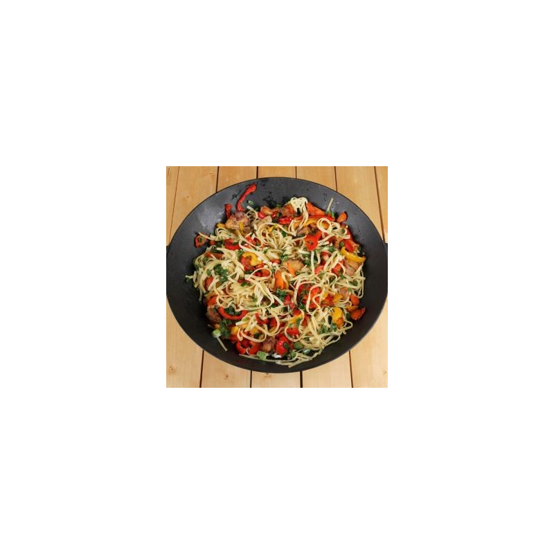 platzhalter