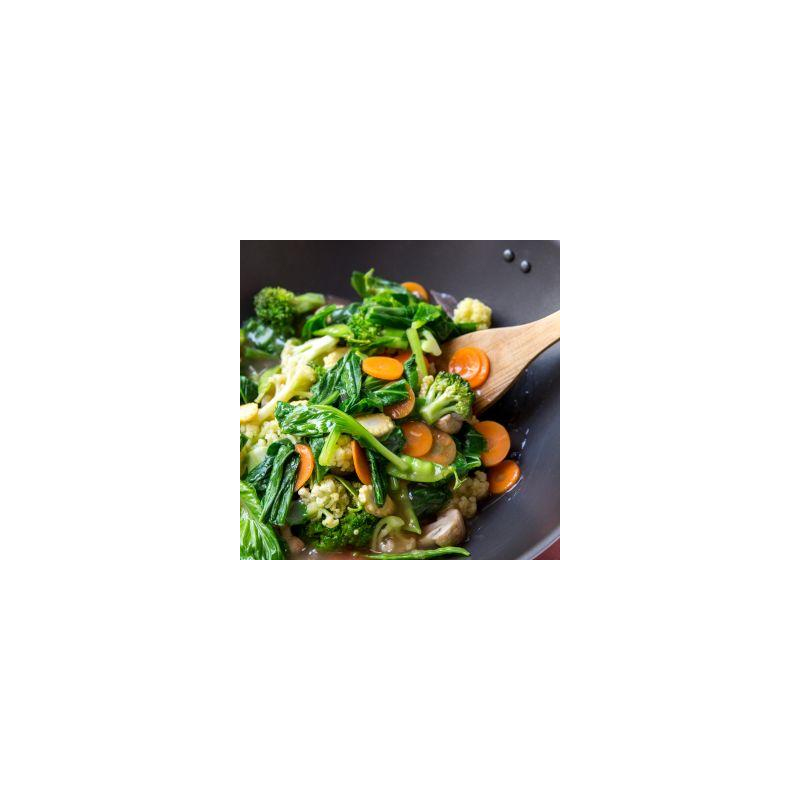 platzhalter