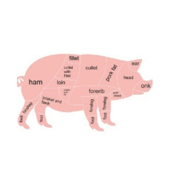 Schweinefleisch-Paket 3,5kg Landgut Schwein